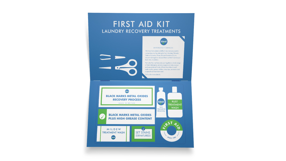 ideal-print-first-aid-open-knibbs.jpg